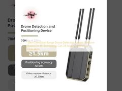 RF技術を基盤とした12km検知範囲のドローン検知システムプラットフォームは、24時間連続運用が可能です。