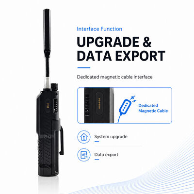 0MHz-8000MHz 広帯域ハンディFPVドローン検出器 信号検出器＆スペクトラムアナライザ ドローン検出 ホームセキュリティシステム用 RF信号ファインダー
