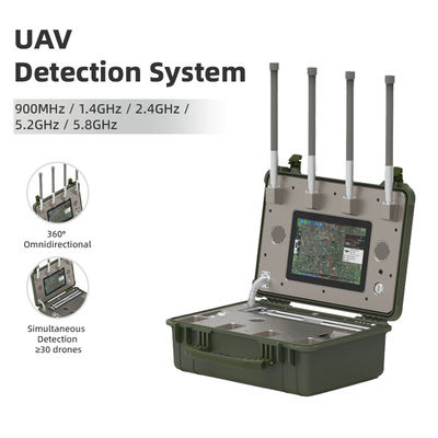 Passive UAV Detection System with 10km Detection Radius 360° Omnidirectional Coverage and ≥30 Simultaneous Detections