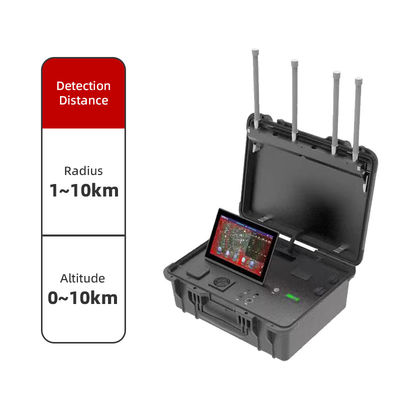 購入 フルバンドUAVカバー,リアルタイムアラート,耐久性のあるエネルギー効率の良い設計 オンライン製造