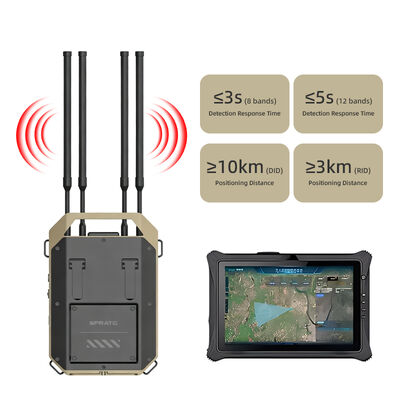 Full-Band 70MHz–6.2GHz Drone Detected, DID≥10km，RID≥3km Positioning Range | FPV Video Capture, ≤3s Detection Response, ≥6h Battery Life for Alaram System