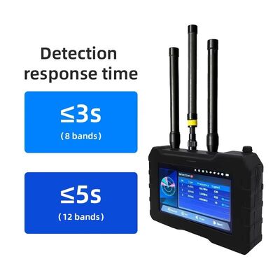 Portable Drone Detector 70MHz-6.2GHz 2km Full Frequency FPV Video Signal Capture Anti Dron UAV Watch Team Collaboration RF Dji