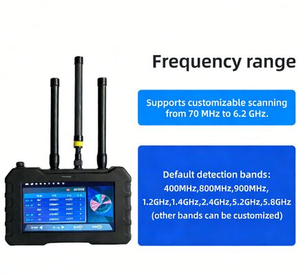 購入 70-6200MHz 検出器 FPV 検出およびビデオ伝送キャプチャ Ladaksy G01 対ドローンシステム ドローン検出器 ドローン防衛システム ドローンセキュリティ オンライン製造