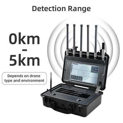 購入 ポータブル対ドローンシステム 30MHz-6GHz ドローン検知器 GPS スプーフィングおよびワイヤレスプロトコル分析機能付き、国境警備、軍事、重要インフラ向け 5km ドローン検知 オンライン製造