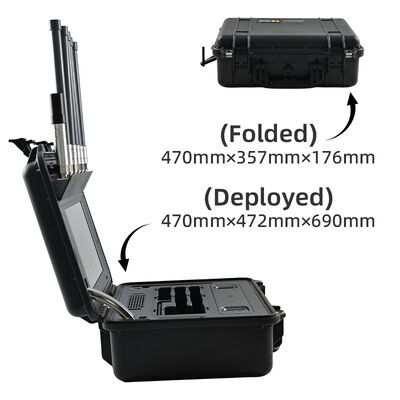 購入 マルチバンドスプーフィング 迅速展開対UAV装置 法律執行と国土安全保障のためのリモートIDでDJIとAUTELドローンライブラリをサポート オンライン製造