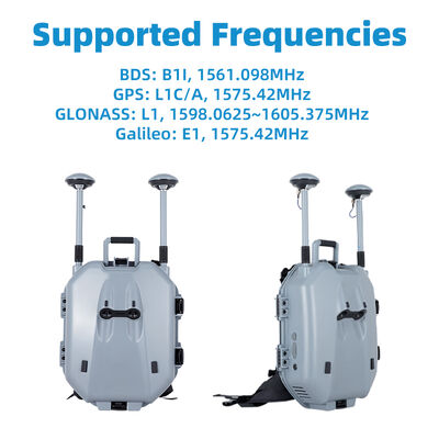 購入 ドローン スプーファー バックパック アンチドローンシステム ドローン デコイ GNSS スプーファー GPS スプーファー GLONASS BDS ドローン スプーフィング オンライン製造