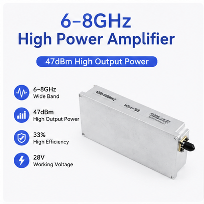 購入 TZ-6000-8000 50W GaN RF パワーアンプ | 6000～8000MHz広帯域モジュール オンライン製造