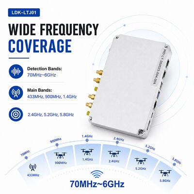買う 70-6000MHZ 10KM ドローン検出モジュール 低空域空域ドローン識別とセキュリティのための受動 RF信号認識モジュール オンライン製造
