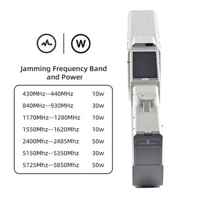 ポータブルドローンガン 高輝度タッチディスプレイ オールインワン対ドローンソリューション リアルタイム軌道追跡 刑務所セキュリティ向け方位角精度10度
